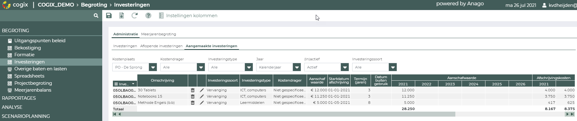 Aangemaakte_investeringen_HC.png