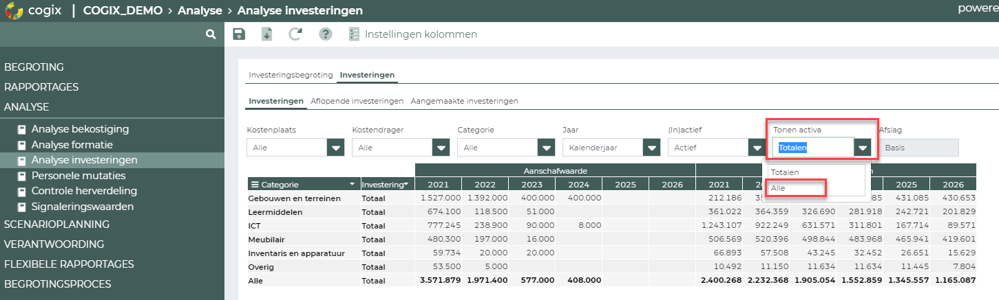 Analyse_investeringen_HC_4.png