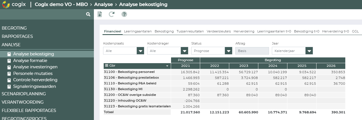 Nieuwe_UI_HC_Analyse_bekostiging.png