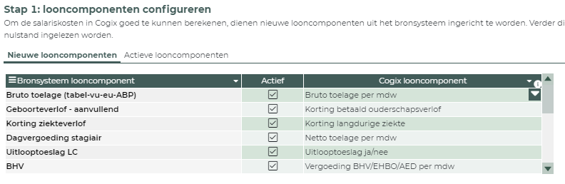 HC_Nulstand_personeel_KH.png