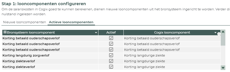 HC_Nulstand_personeel_KH3.png